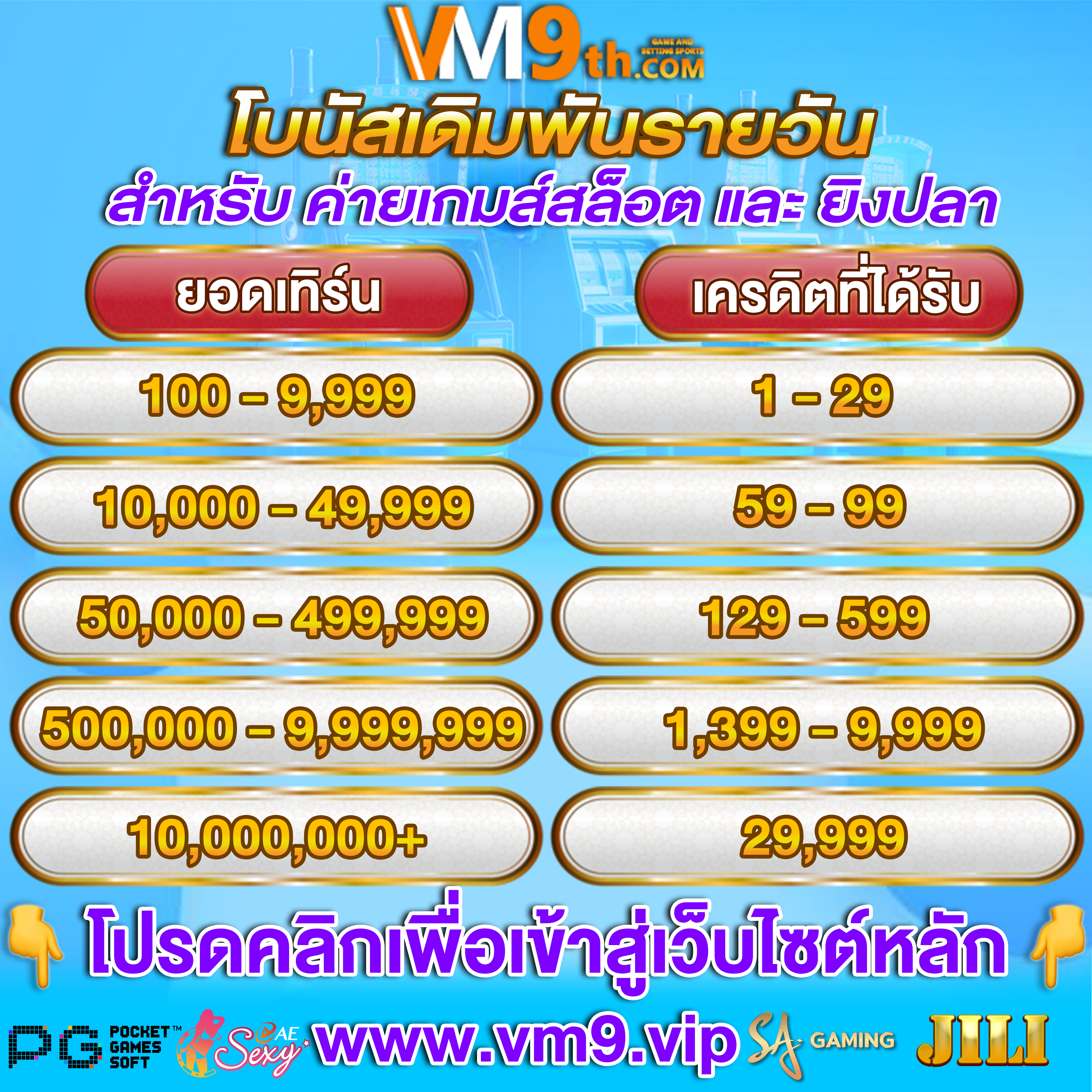 slotpgauto ทุกการหมุนคือโอกาสทองของคุณ
