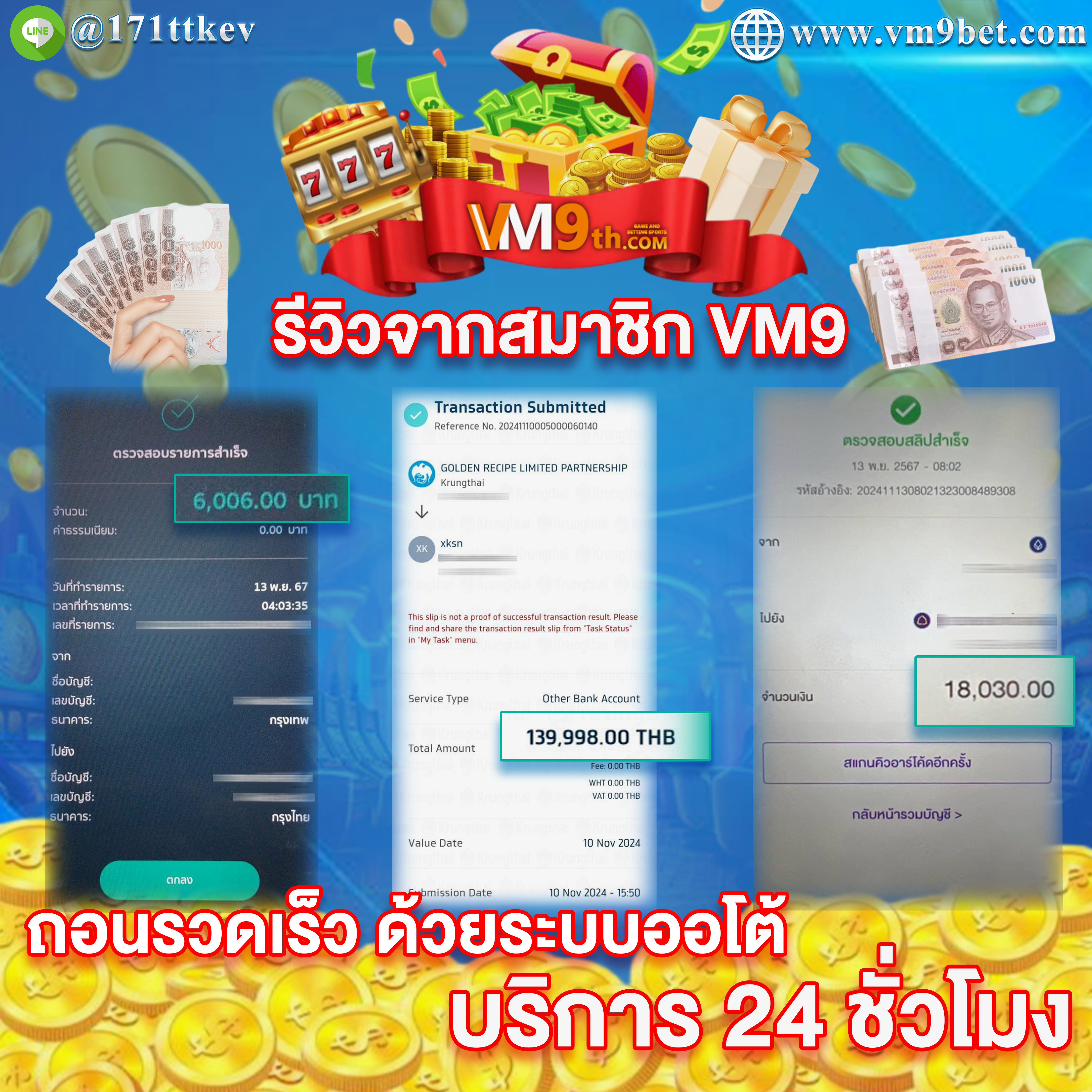777beerline ทุกการหมุนคือโอกาสทองของคุณ